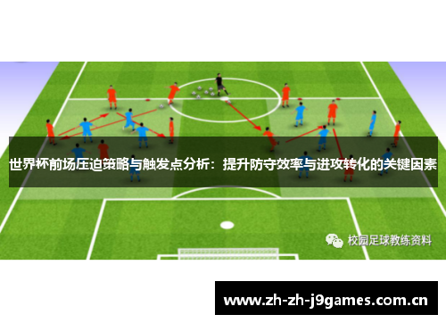 世界杯前场压迫策略与触发点分析:提升防守效率与进攻转化的关键因素 世界杯前场压迫策略与触发点分析:提升防守效率与进攻转化的关键因素