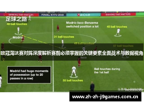 欧冠淘汰赛对阵深度解析赛前必须掌握的关键要素全面战术与数据视角 欧冠淘汰赛对阵深度解析赛前必须掌握的关键要素全面战术与数据视角